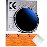K&F Concept Nano-K Filtro Variable ND2-400 (1-9 Pasos) de Rosca Vidrio óptico con Nano-Revestimiento de 18 Capas para Objetivo 43mm